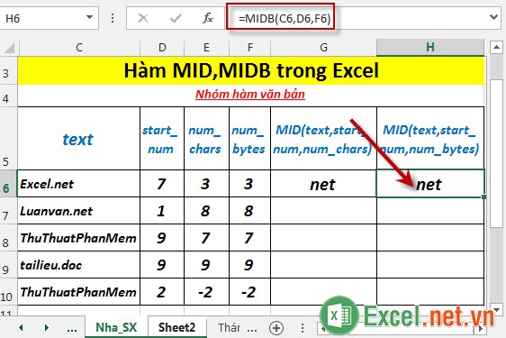 Hàm MID,MIDB trong Excel 5