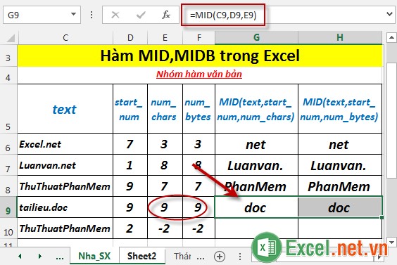 Hàm MID,MIDB trong Excel 7