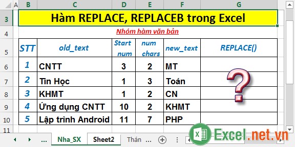 Hàm REPLACE, REPLACEB - Hàm thực hiện thay thế 1 phần của chuỗi văn bản bằng 1 chuỗi văn bản khác trong Excel