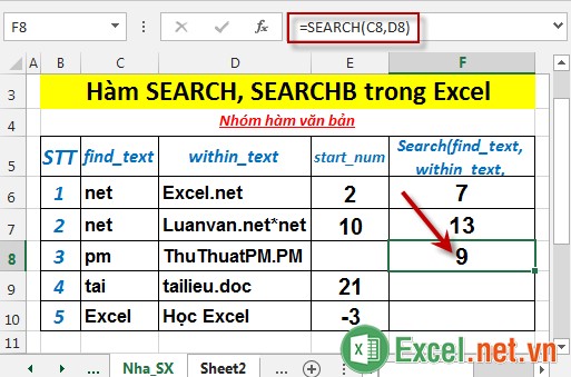 Hàm SEARCH, SEARCHB trong Excel 5