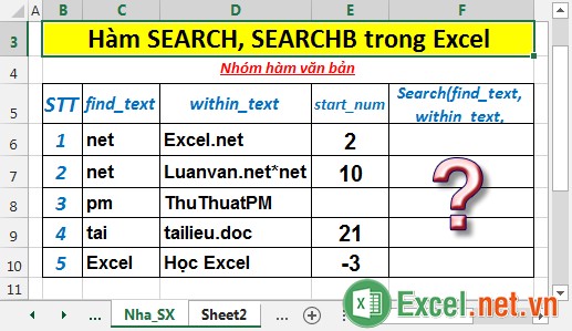 Hàm SEARCH, SEARCHB - Hàm xác định vị trí của 1 từ hoặc 1 chuỗi văn bản con trong 1 chuỗi văn bản lớn trong Excel