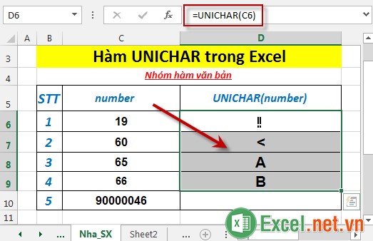 Hàm UNICHAR trong Excel 4