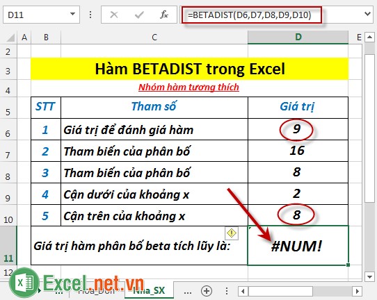 Hàm BETAINV trong Excel 5