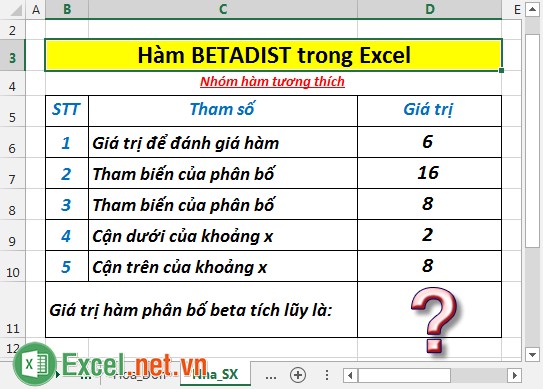 Hàm BETAINV - Hàm trả về giá trị nghịch đảo của hàm phân bố beta lũy tích trong Excel