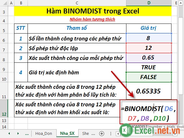 Hàm BINOMDIST trong Excel 4