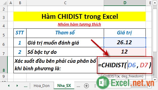 Hàm CHIDIST trong Excel 2