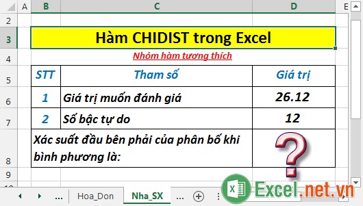 Hàm CHIDIST - Hàm trả về xác suất đầu bên phải của phân bố khi bình phương trong Excel