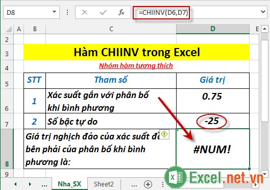 Hàm CHIINV trong Excel 5
