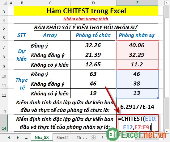 Hàm CHITEST trong Excel 4