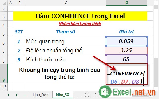 Hàm CONFIDENCE trong Excel 2