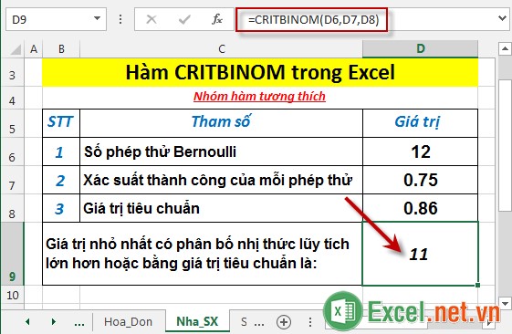 Hàm CRITBINOM trong Excel 3