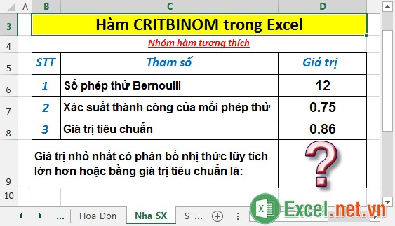 Hàm CRITBINOM - Hàm trả về giá trị nhỏ nhất sao cho phân bố nhị thức lũy tích lớn hơn hoặc bằng một giá trị tiêu chuẩn trong Excel