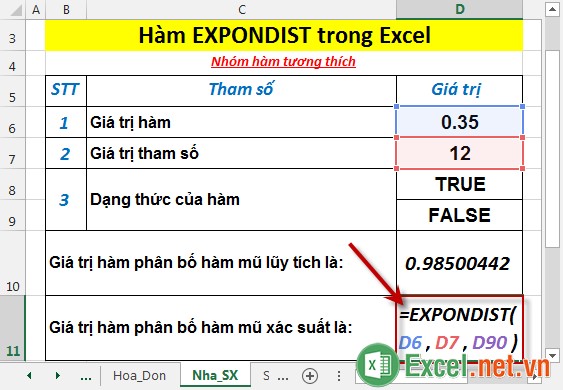 Hàm EXPONDIST trong Excel 4