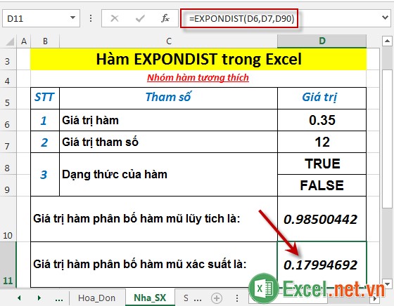 Hàm EXPONDIST trong Excel 5