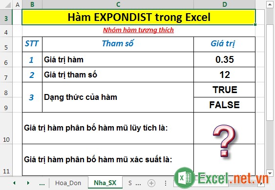 Hàm EXPONDIST - Hàm trả về phân bố hàm mũ trong Excel