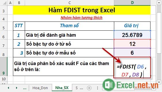 Hàm FDIST trong Excel 2