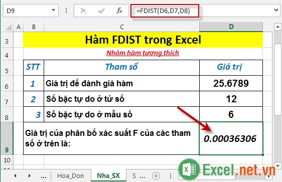 Hàm FDIST trong Excel 3