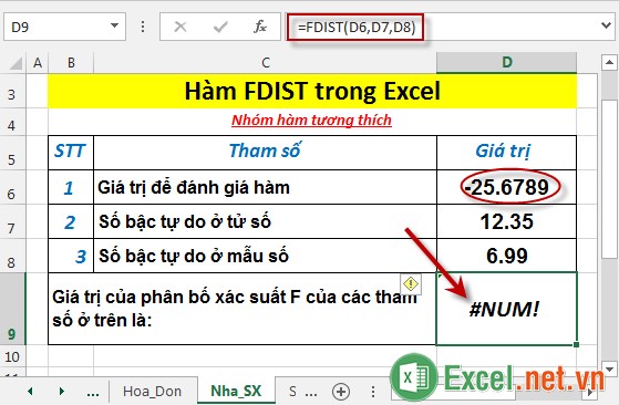 Hàm FDIST trong Excel 5