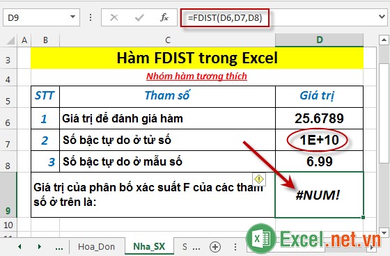 Hàm FDIST trong Excel 6