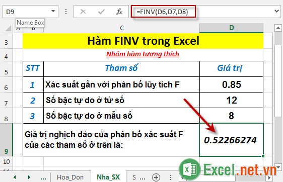 Hàm FINV trong Excel 3