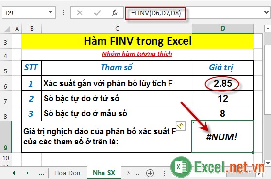 Hàm FINV trong Excel 5