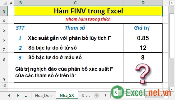 Hàm FINV trong Excel