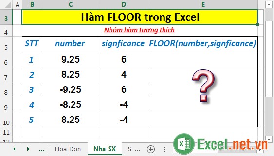 Hàm FLOOR - Hàm thực hiện làm tròn số xuống, tiến gần tới 0 trong Excel