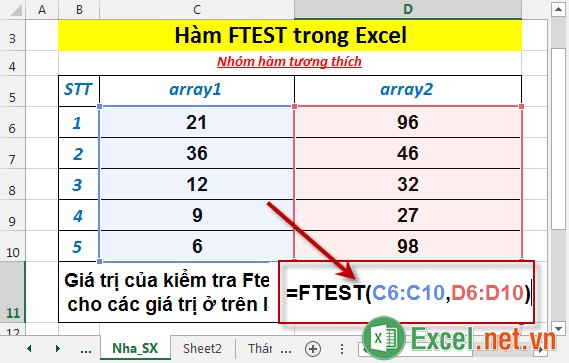 Hàm FTEST trong Excel 2