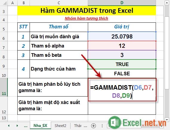 Hàm GAMMADIST trong Excel 2