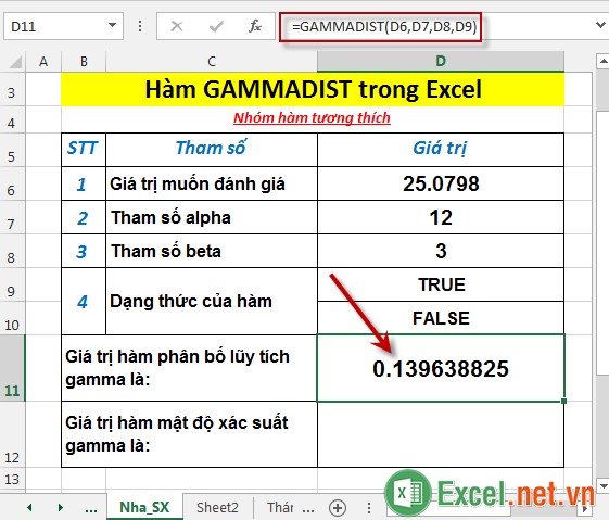 Hàm GAMMADIST trong Excel 3