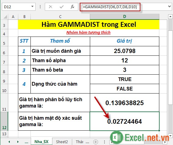 Hàm GAMMADIST trong Excel 5