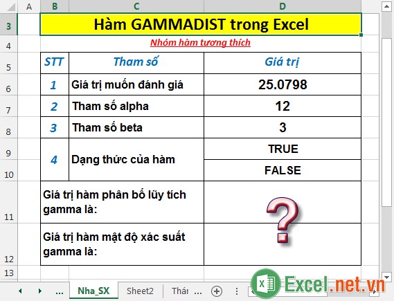 Hàm GAMMADIST - Hàm trả về phân bố gamma trong Excel