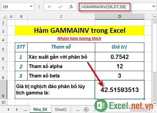 Hàm GAMMAINV trong Excel 3