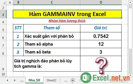 Hàm GAMMAINV - Hàm trả về giá trị nghịch đảo của phân bố gamma trong Excel