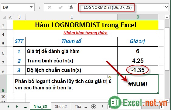 Hàm LOGNORMDIST trong Excel 5