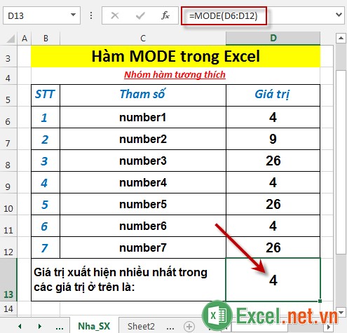 Hàm MODE trong Excel 4