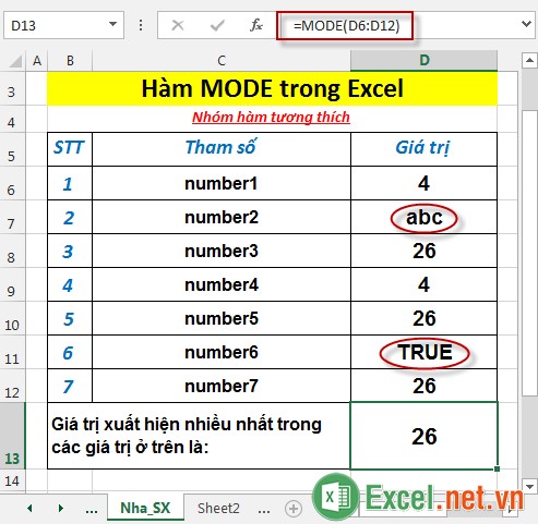 Hàm MODE trong Excel 5