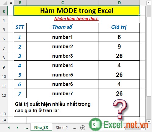 Hàm MODE - Hàm trả về giá trị thường xuyên xảy ra hoặc được lặp lại nhiều nhất trong 1 mảng hoặc phạm vi dữ liệu trong Excel