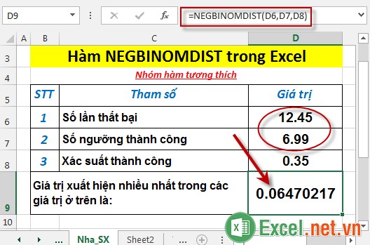 Hàm NEGBINOMDIST trong Excel 4