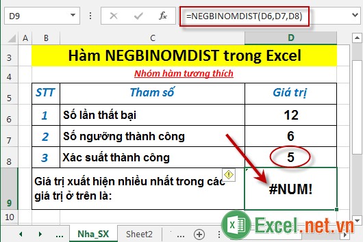 Hàm NEGBINOMDIST trong Excel 5