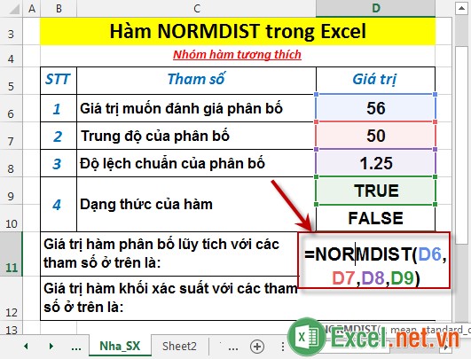 Hàm NORMDIST trong Excel 2