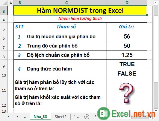 Hàm NORMDIST - Hàm trả về phân bố chuẩn với độ lệch chuẩn và giá trị trung bình đã xác định trong Excel