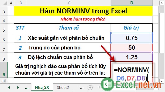 Hàm NORMINV trong Excel 3