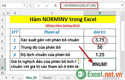 Hàm NORMINV trong Excel 5