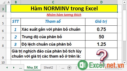 Hàm NORMINV - Hàm trả về giá trị nghịch đảo của phân bố lũy tích chuẩn với độ lệch chuẩn và giá trị trung bình đã xác định trong Excel