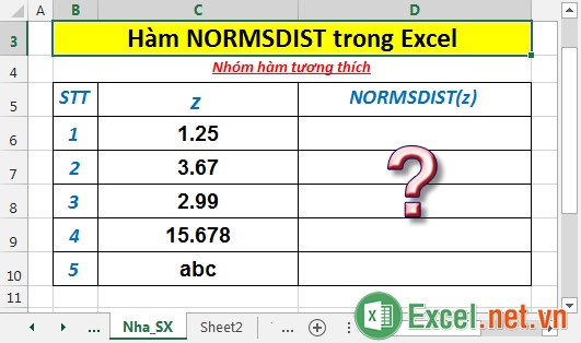 Hàm NORMSDIST trong Excel 2