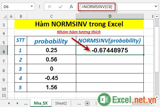 Hàm NORMSINV trong Excel 3