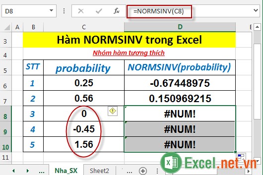 Hàm NORMSINV trong Excel 5