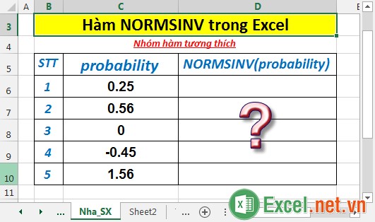 Hàm NORMSINV - Hàm trả về giá trị nghịch đảo của phân bố tích lũy chuẩn chuẩn hóa trong Excel