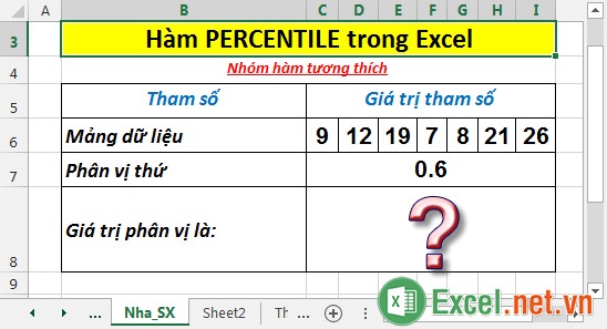 Hàm PERCENTILE - Hàm trả về phân vị thứ k của các giá trị trong phạm vi trong Excel